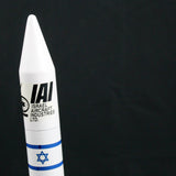 Aggressor Aerospace Shavit Builders Kit